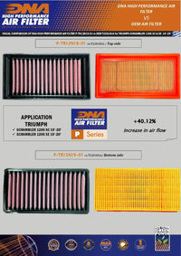 DNA Filters Triumph Scrambler 1200 XC / XE 2019-2023 Air Filter