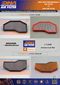 DNA Filters Triumph Speed Triple 1050 R / S / RS 2016-2019 Air Filter