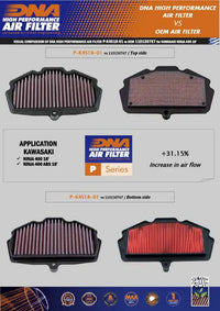 DNA Filters Kawasaki Ninja ZX-4RR 2023- Air Filter