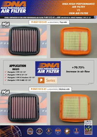 DNA Filters Ducati Panigale V2 2020-2024 Air Filter