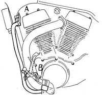 Hepco & Becker Crash Bars Suzuki VS 1400