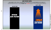 DNA Filters Yamaha XVS650 V-Star 1998-2010 Air Filter