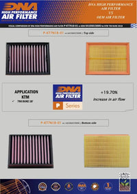 DNA Filters KTM 790 / 890 Duke 2018- / 990 Duke 2024- Air Filter