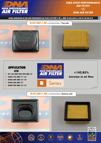 DNA Filters KTM Duke 390 / RC390 2011- Air Filter Racing Version