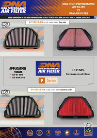 DNA Filters Yamaha FZ10 / MT-10 2016- Air Filter