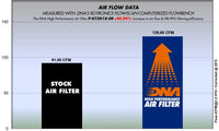 DNA Filters KTM 390 Adventure 2020- Air Filter Racing Version