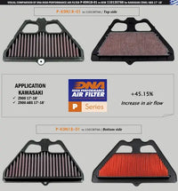 DNA Filters Kawasaki Z900RS / SE / Cafe 2018- Air Filter