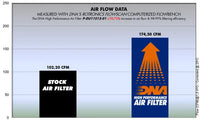DNA Filters Ducati Multistrada 950 2017-2020 Air Filter