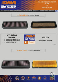 DNA Filters Triumph Rocket 3 R / GT 2019- Air Filter