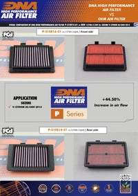 DNA Filters Suzuki V-Strom 1000 / 1050 2014-Air Filter
