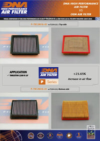 DNA Filters Triumph Speed Twin 1200 2019- Air Filter