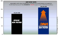 DNA Filters Honda CRF450X 2009-2017 Air Filter