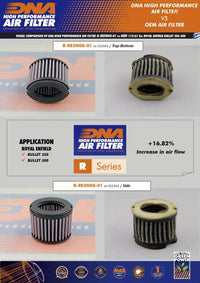 DNA Filters Royal Enfield Bullet Indian 350 / 500 1995-2000 Air Filter