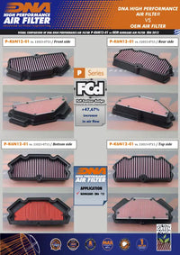 DNA Filters Kawasaki Er-6 N/F / Ninja 650 2012-2016 Air Filter