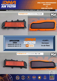 DNA Filters Kymco People GTI 125 / 200 / 300 2010- Air Filter
