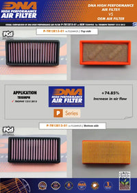 DNA Filters Triumph Trophy 2013-2016 Air Filter
