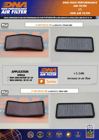 DNA Filters Aprilia RSV4 1100 Racing Factory 2019-2021 Air Filter