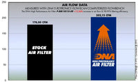 DNA Filters BMW S1000RR HP4 2011-2018 Air Filter