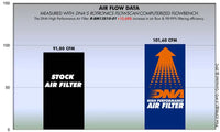 DNA Filters BMW K1200R / GT 2004-2008 Air Filter