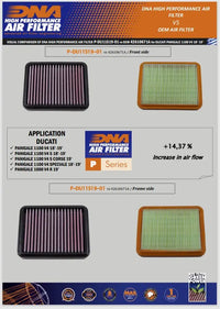 DNA Filters Ducati Multistrada V4 / S 2021- Air Filter