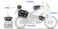amphibious sidebag motorcycle dry bag