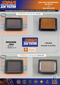 DNA Filters Yamaha YZF R3 2015- Air Filter