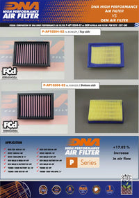 DNA Filters Moto Guzzi MGX 21 2016-2017 Air Filter