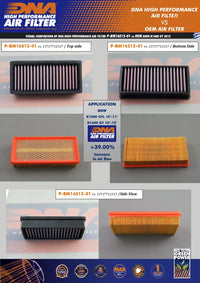 DNA Filters BMW K1300 / K1600 Air Filter