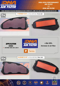 DNA Filters Kymco Xciting 400I 2013-2018 Air Filter