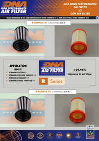 DNA Filters Ducati Scrambler 400 Sixty2 2018-2019 Air Filter