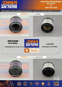 DNA Filters Royal Enfield Continental GT 535 2013-2018 Air Filter