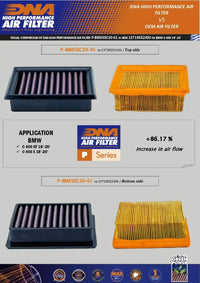 dna filters bmw c400gt 2018 air filter