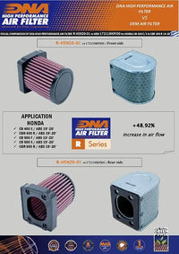 dna filters honda cbr500r cb500x cb500f 2019 air filter stage 2