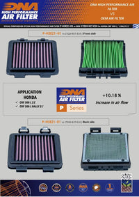 dna filters honda crf250 crf300 l rally 2021 air filter