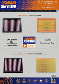 dna filters husqvarna norden 901 2022 air filter