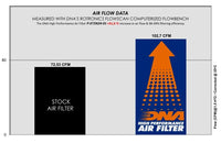 dna filters ktm 390 duke husqvarna vitpilen 401 2024 air filter stage 2