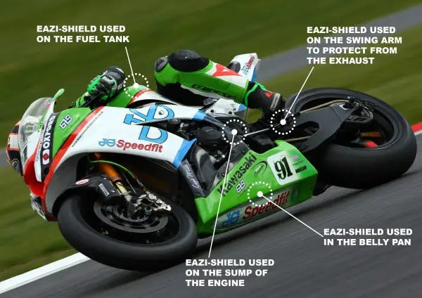 eazi grip motorcycle heat shield