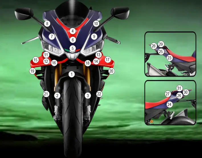 eazi grip motorcycle paint protection aprilia rsv4 2021