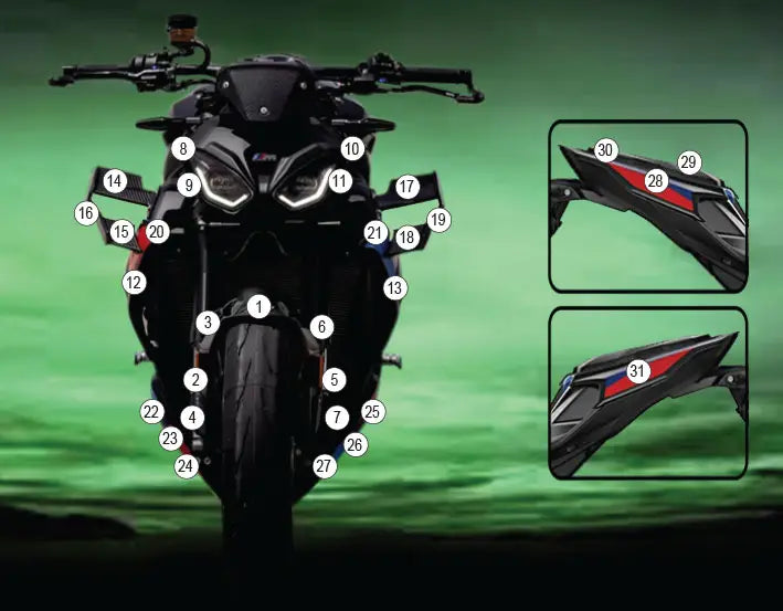 eazi grip motorcycle paint protection bmw m1000r 2025