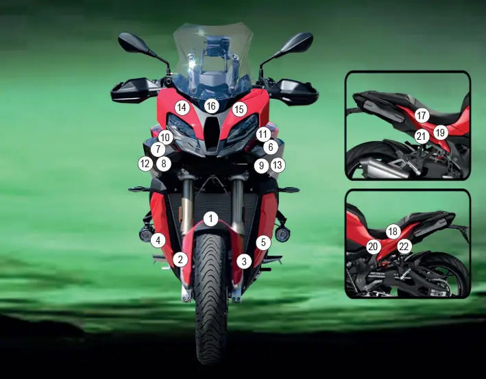 eazi grip motorcycle paint protection bmw s1000xr 2020