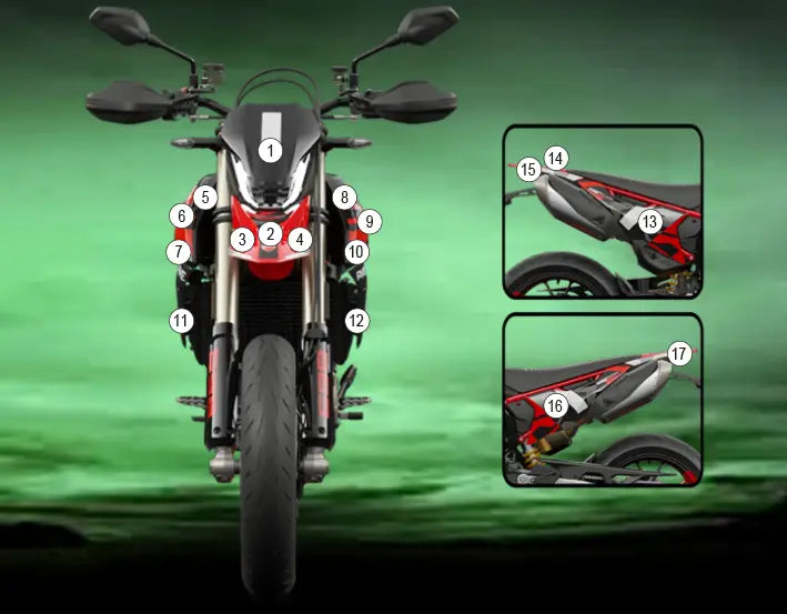 eazi grip motorcycle paint protection ducati hypermotard 698 mono 2024
