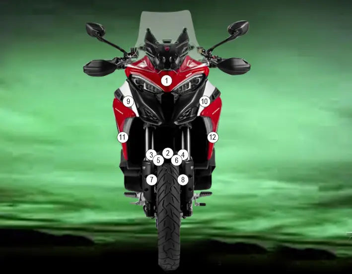 eazi grip motorcycle paint protection ducati mulitistrada v4 2021