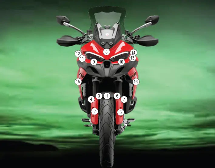 eazi grip motorcycle paint protection ducati multistrada v2 2025