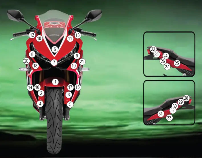 eazi grip motorcycle paint protection honda cbr650r 2021 2023