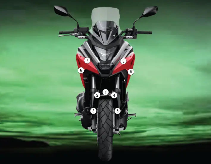 eazi grip motorcycle paint protection honda nc750x 2021