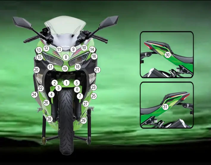 eazi grip motorcycle paint protection kawasaki ninja 400 2023