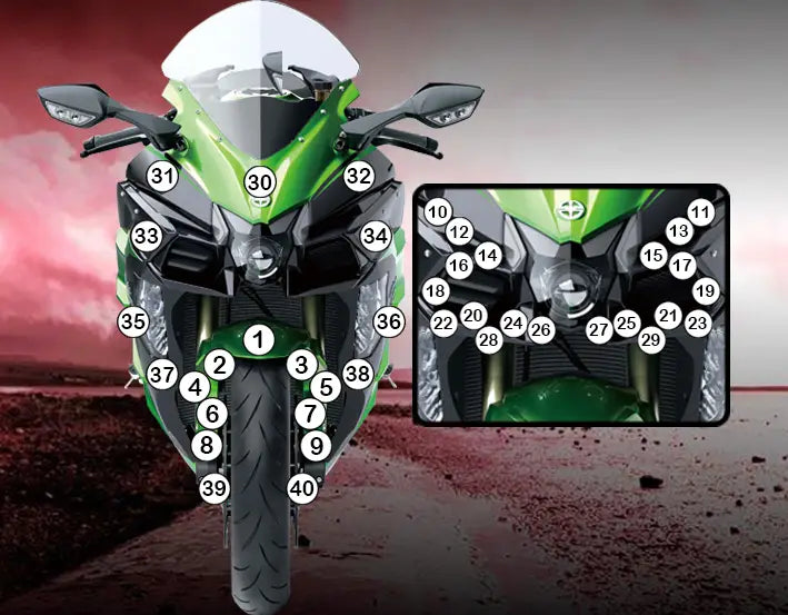 eazi grip motorcycle paint protection kawasaki ninja h2 sx 2018 2021