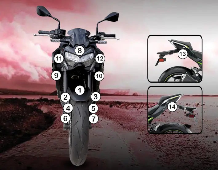 eazi grip motorcycle paint protection kawasaki z900 2020