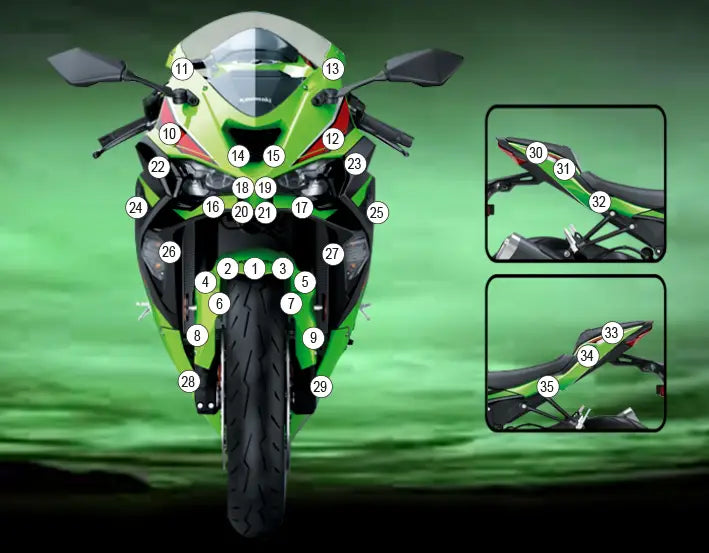 eazi grip motorcycle paint protection kawasaki zx 6r 2023