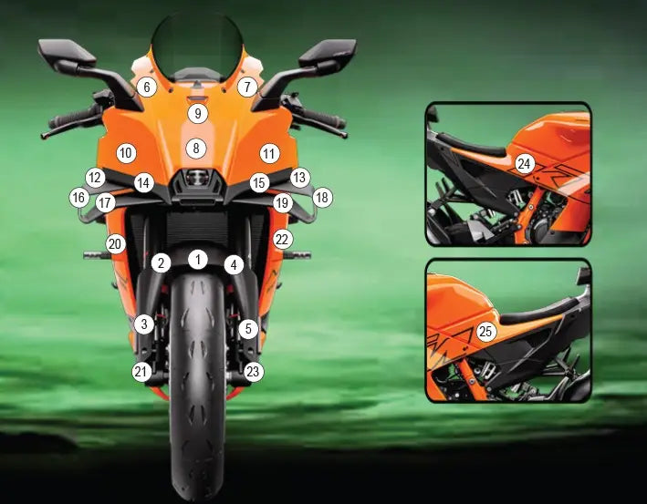 eazi grip motorcycle paint protection kit ktm 990 rc r 2026